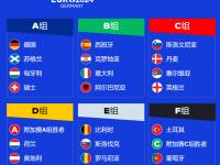 海底VS新西蘭直播_海底VS新西蘭直播觀看免費_海底VS新西蘭